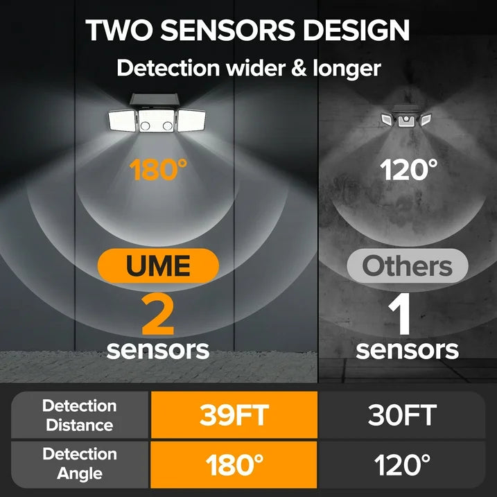 UME Solar Outdoor Lights 3000 Lumen 7000K, 152 LED Super Bright Motion Sensor Outdoor Lights with 2 Sensors, IP65 Waterproof 270 Wide Angle Solar Flood Lights with 3 Modes for Garden - 2 Pack