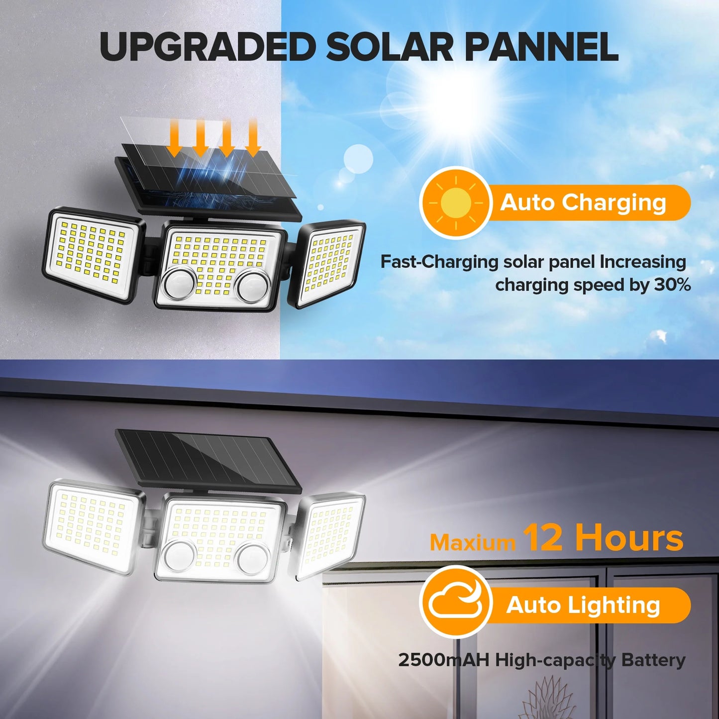 UME Solar Outdoor Lights 3000 Lumen 7000K, 152 LED Super Bright Motion Sensor Outdoor Lights with 2 Sensors, IP65 Waterproof 270 Wide Angle Solar Flood Lights with 3 Modes for Garden - 2 Pack