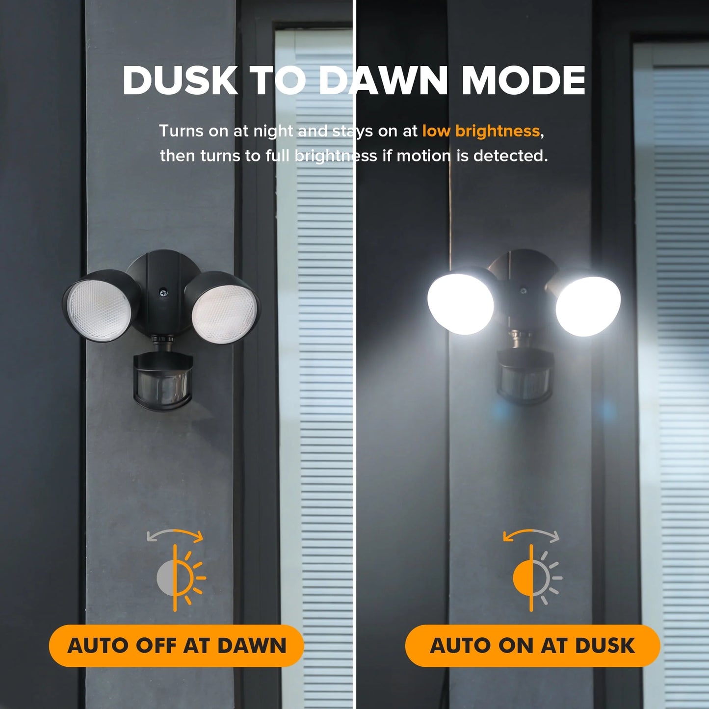 LUTEC 32W 2500 Lumen LED Security Lights Motion Sensor Light Outdoor, 5000K Daylight, IP54 Waterproof, Dusk to Dawn, Motion Detector Flood Light for Garage, Yard, Porch-Black