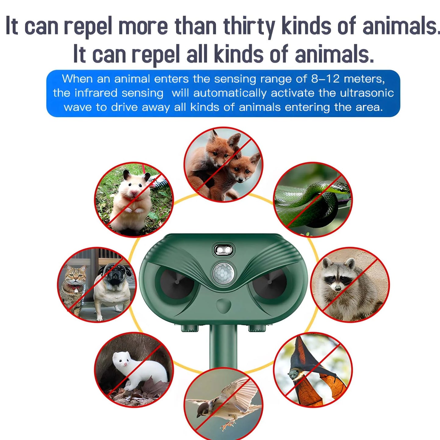 Arevtovis Animal Repeller, Ultrasonic, LED Light, Laser 3 in 1 Outdoor Solar Animal Repeller, 110° and 40FT Ultra-wide Range, Suitable for More Than 30+ Animals