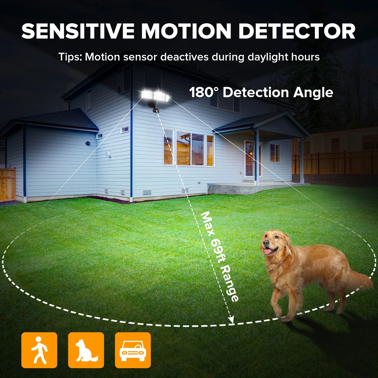 UME 4500LM LED Security Lights Motion Sensor Light Outdoor, 5000K Daylight, IP65 Waterproof, Dusk to Dawn, 3 Head Motion Detected Flood Light for Garage, Yard, Porch (Black)