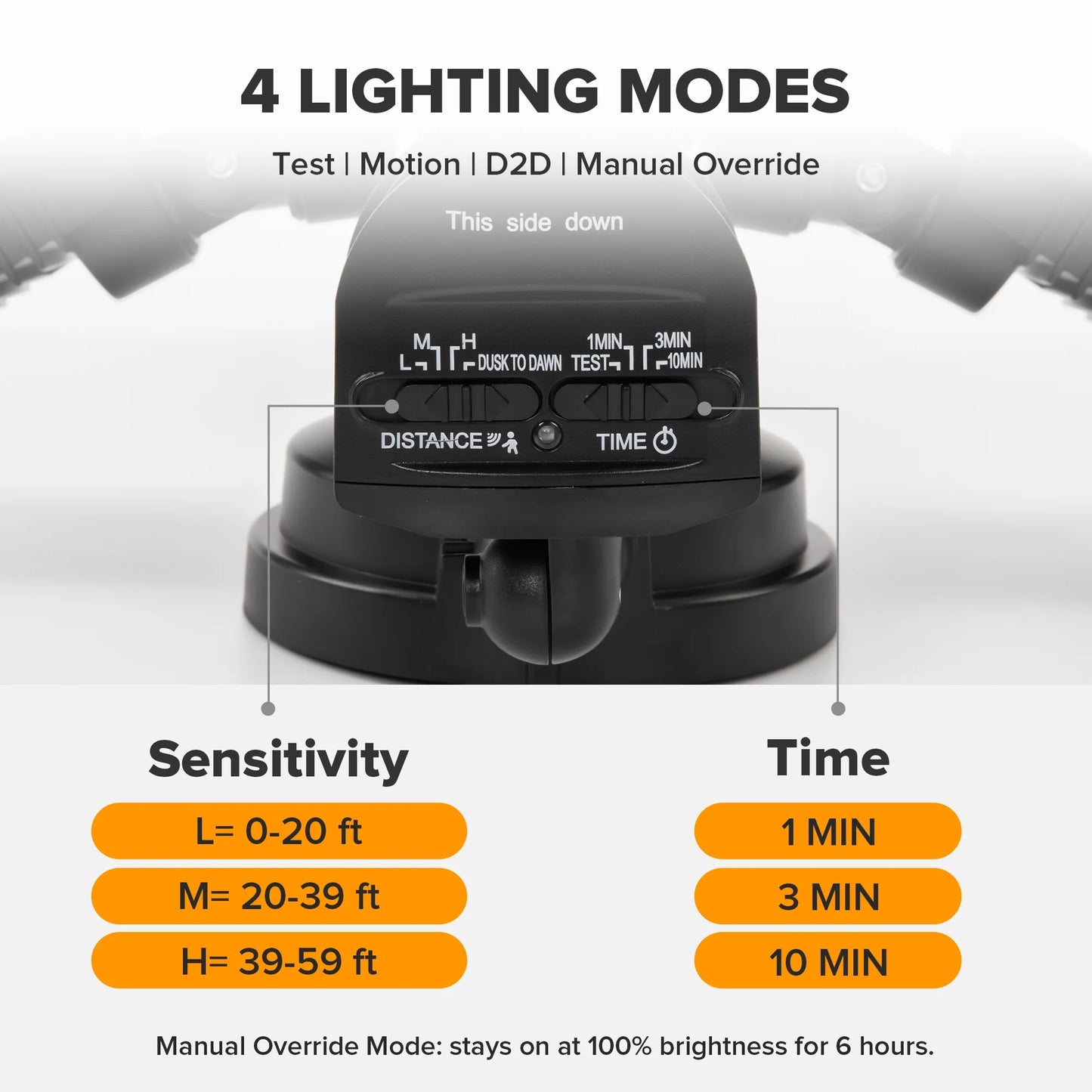 UME 4500LM LED Security Lights Motion Sensor Light Outdoor, 5000K Daylight, IP65 Waterproof, Dusk to Dawn, 3 Head Motion Detected Flood Light for Garage, Yard, Porch (Black)