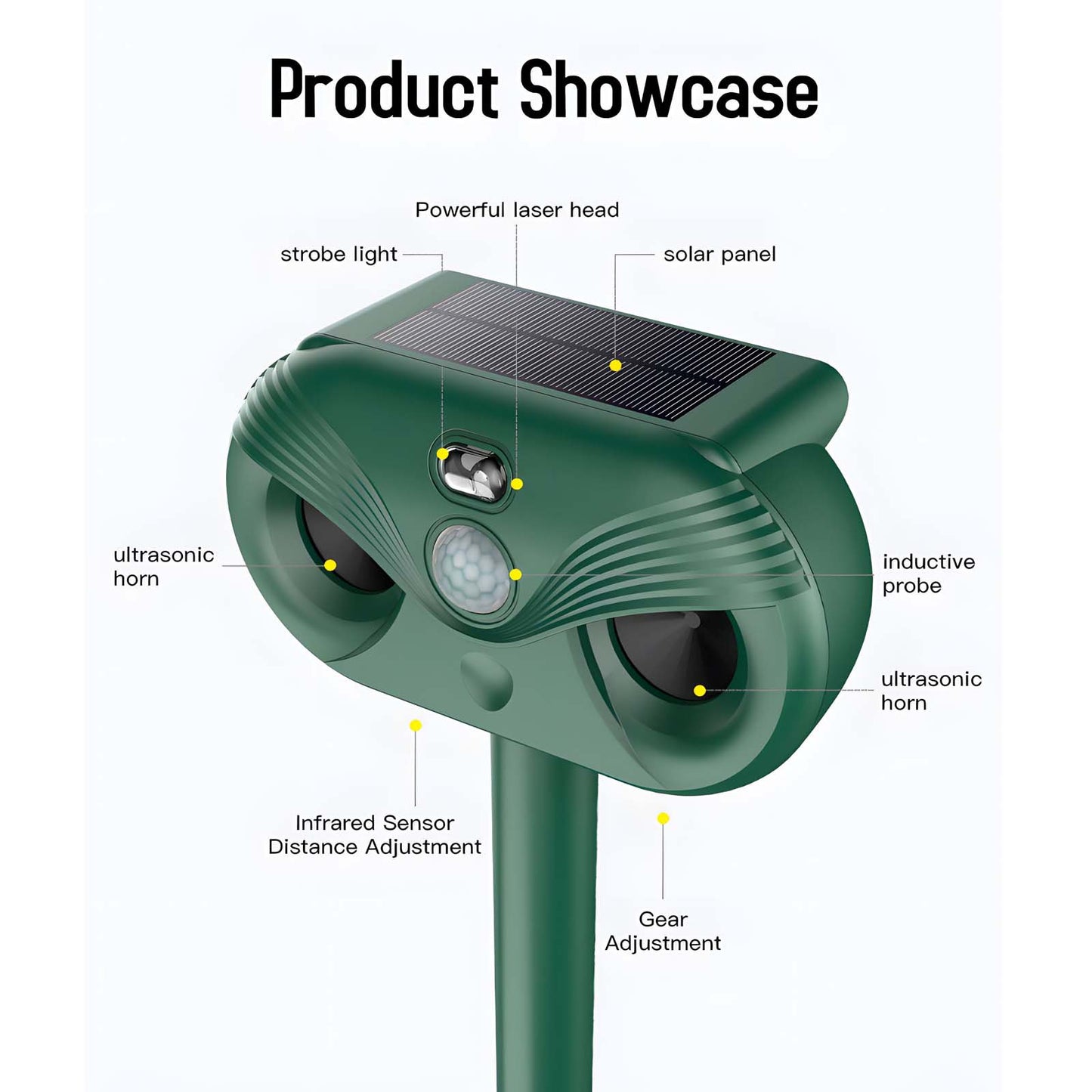 Arevtovis 2 Pack Animal Repeller, Ultrasonic, LED Light, Laser 3 in 1 Outdoor Solar Animal Repeller, 110° and 40FT Ultra-wide Range, Suitable for More Than 30+ Animals