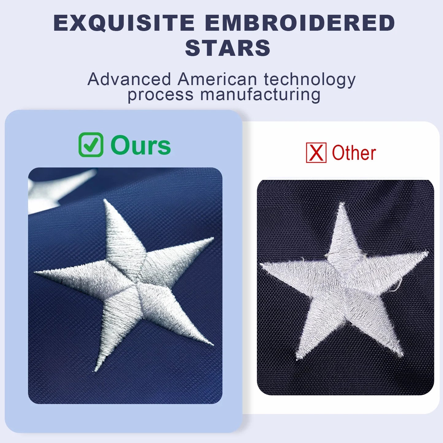 American Flag 3x5 Outdoor Heavy Duty - US USA Flag 3x5 Outdoor, American Flag, American Flags 3x5 for Outside Embroidered All Weather United States Flag