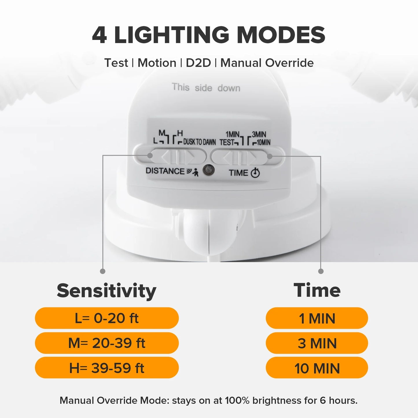 UME 4500LM LED Security Lights Motion Sensor Light Outdoor, 5000K Daylight, IP65 Waterproof, Dusk to Dawn, 3 Head Motion Detected Flood Light for Garage, Yard, Porch(White)