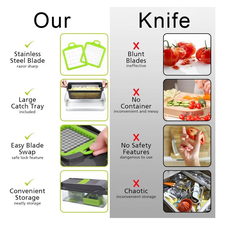 YUOFD Vegetable Chopper, 16-in-1 Food Chopper with 8 Stainless steel Blades for Kitchen