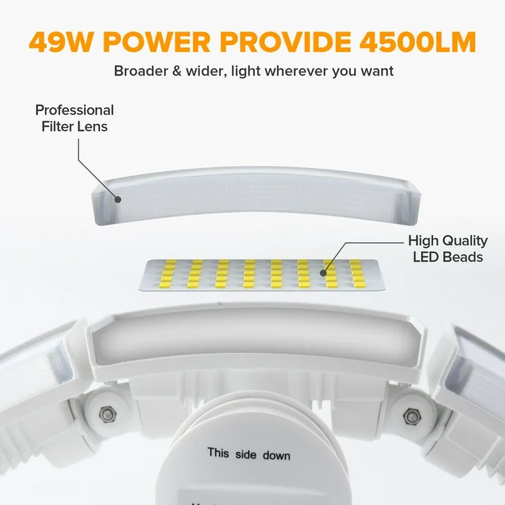 UME 4500LM LED Security Lights Motion Sensor Light Outdoor, 5000K Daylight, IP65 Waterproof, Dusk to Dawn, 3 Head Motion Detected Flood Light for Garage, Yard, Porch(White)